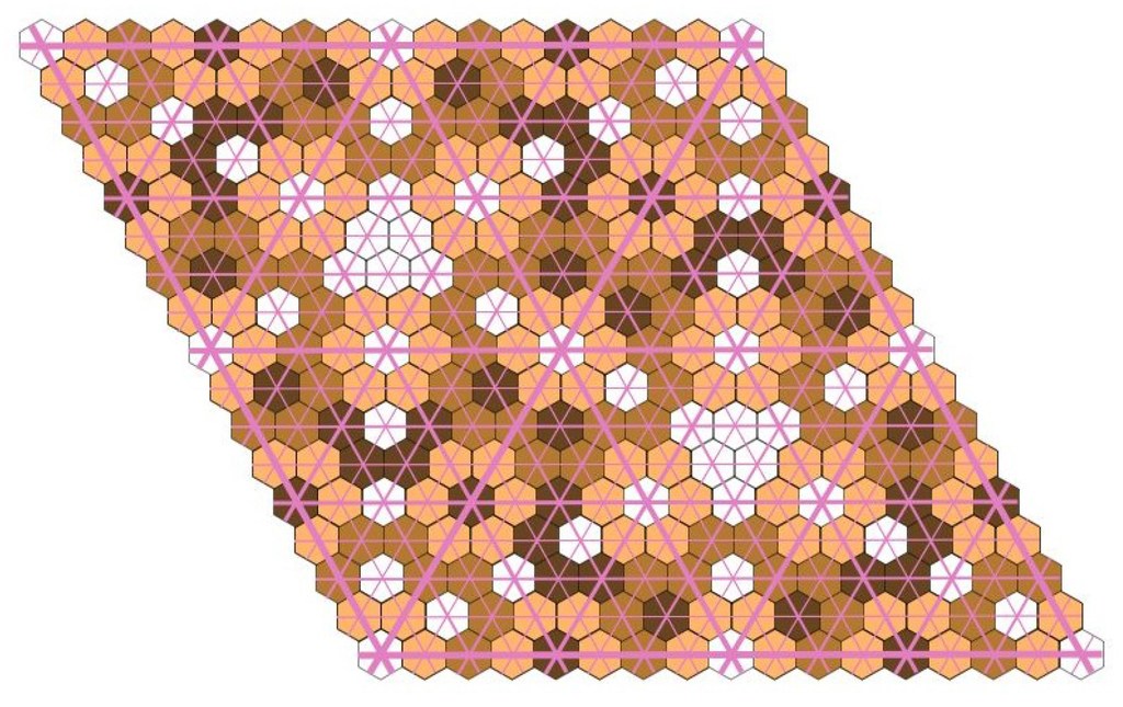 Symmetry 05 00001 g020 1024