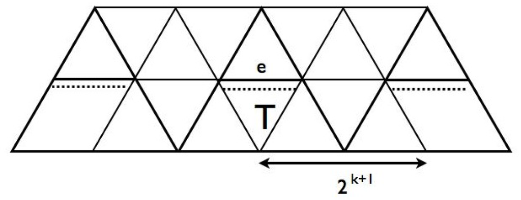 Symmetry 05 00001 g023 1024