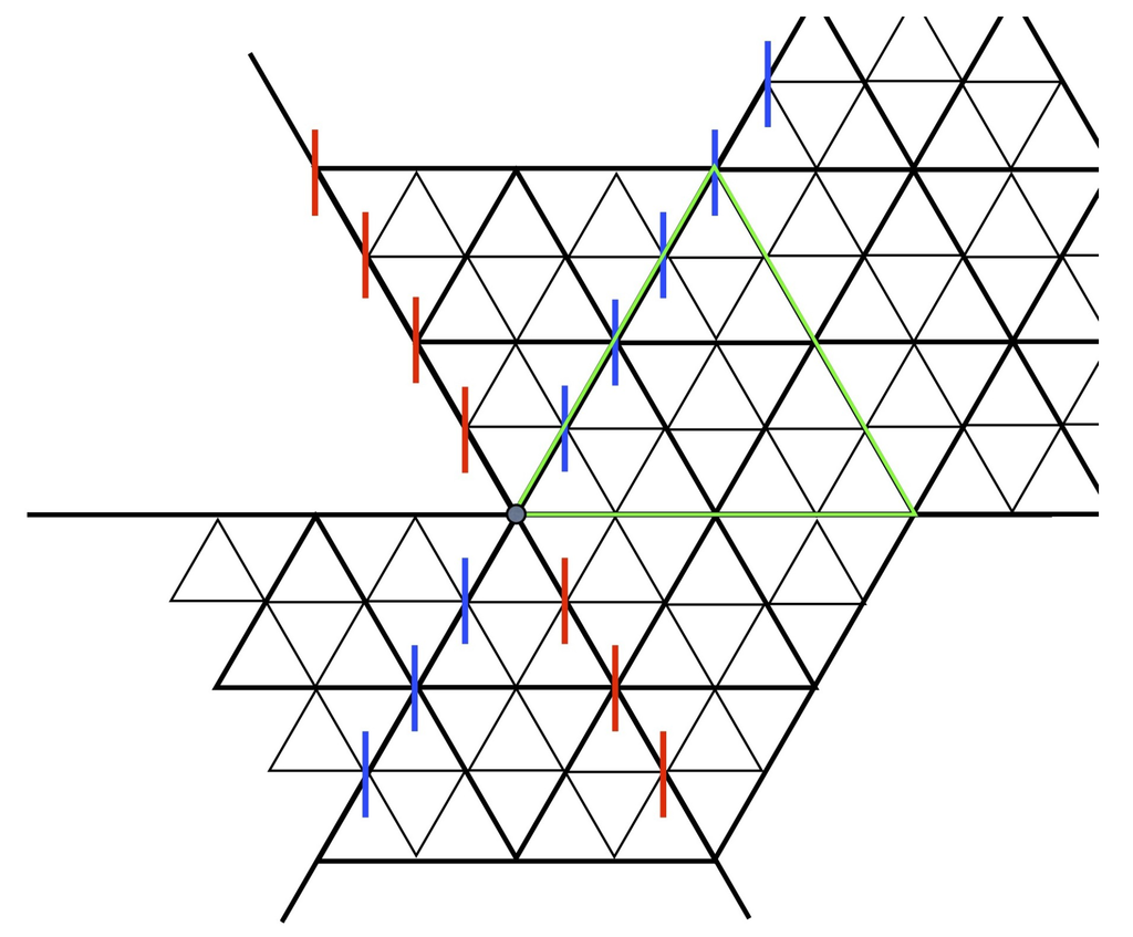 Symmetry 05 00001 g027 1024