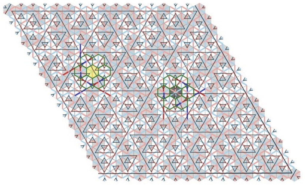 Symmetry 05 00001 g030 1024