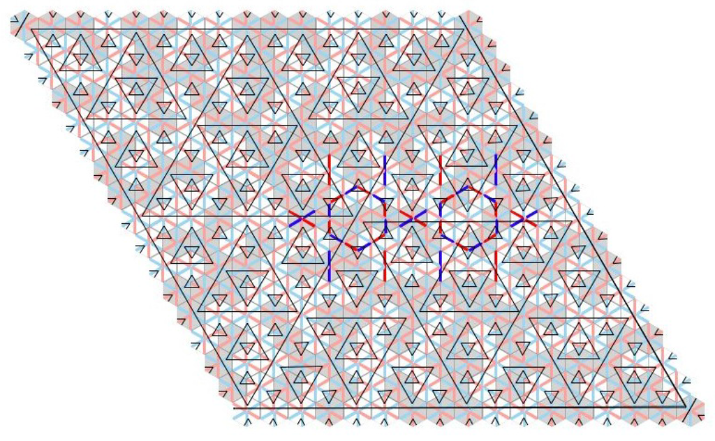 Symmetry 05 00001 g031 1024