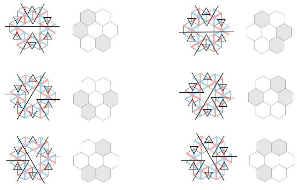 Symmetry 05 00001 g032 1024