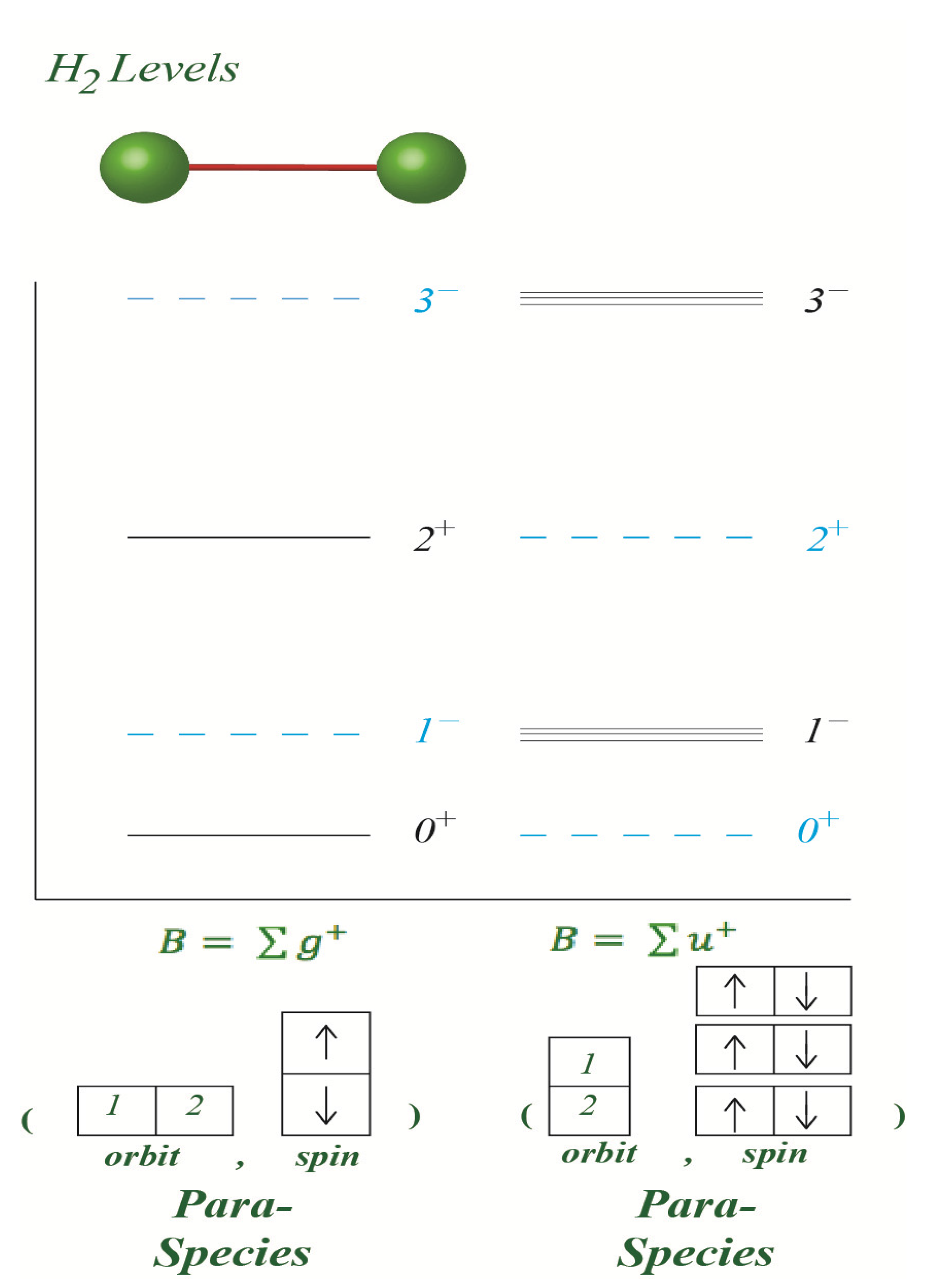 Symmetry 05 00086 g001