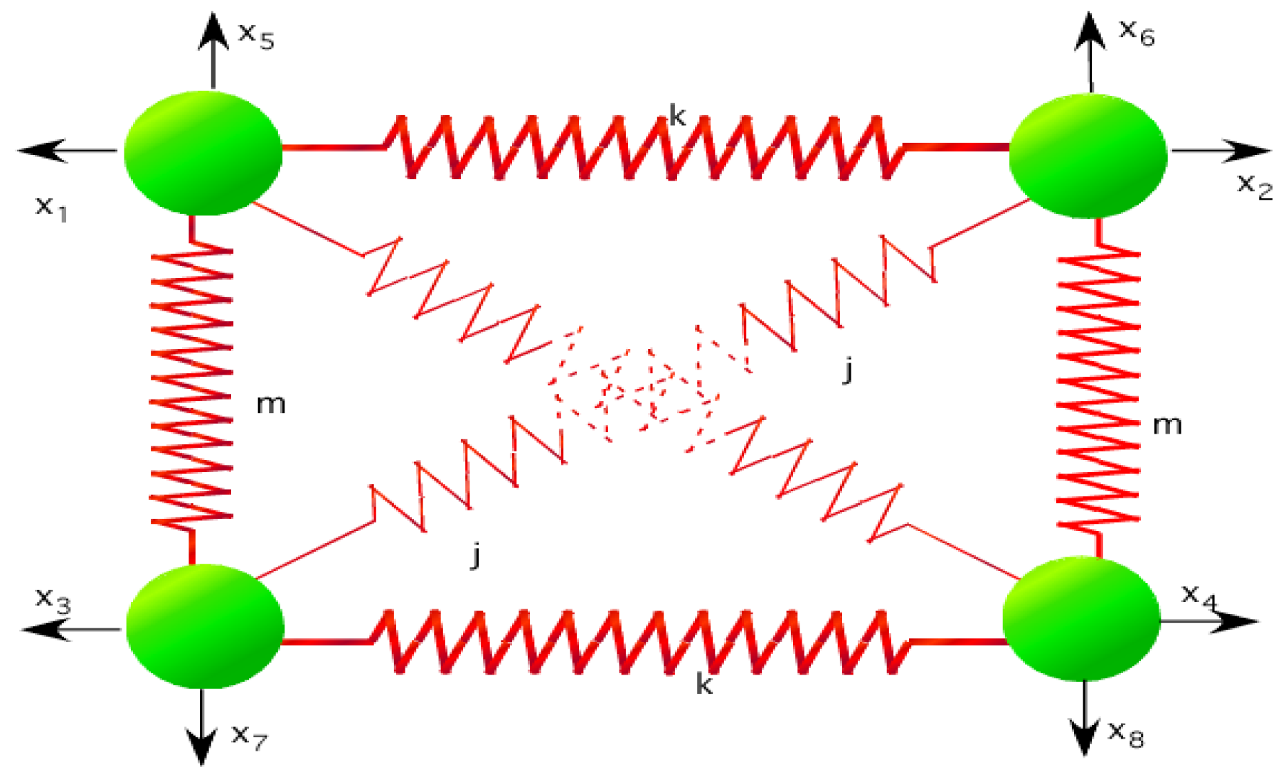 Symmetry 05 00086 g002