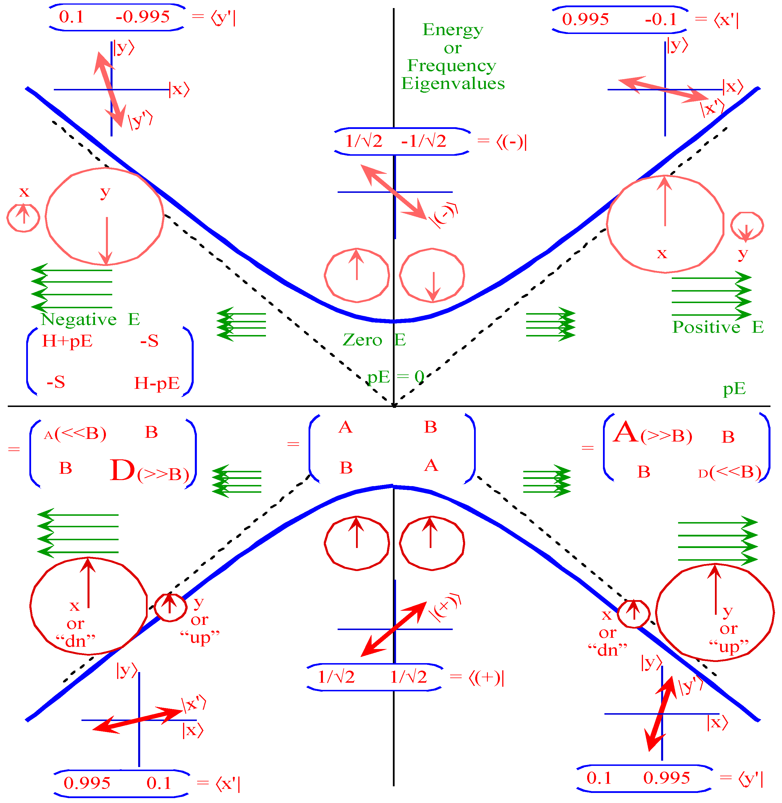 Symmetry 05 00086 g008