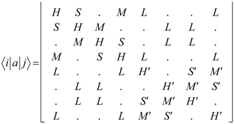Symmetry 05 00086 i021