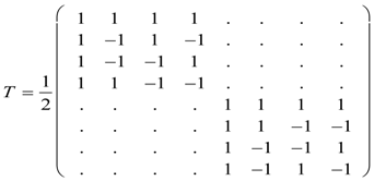 Symmetry 05 00086 i022