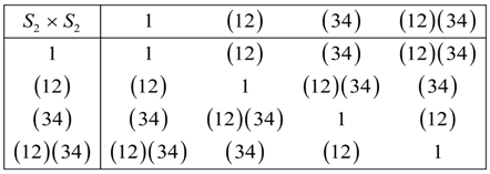 Symmetry 05 00086 i033