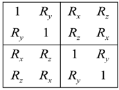 Symmetry 05 00086 i039
