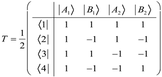 Symmetry 05 00086 i043