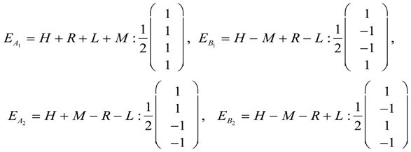 Symmetry 05 00086 i044