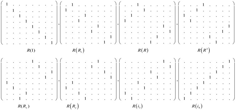 Symmetry 05 00086 i046