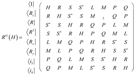 Symmetry 05 00086 i048