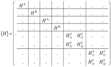 Symmetry 05 00086 i050