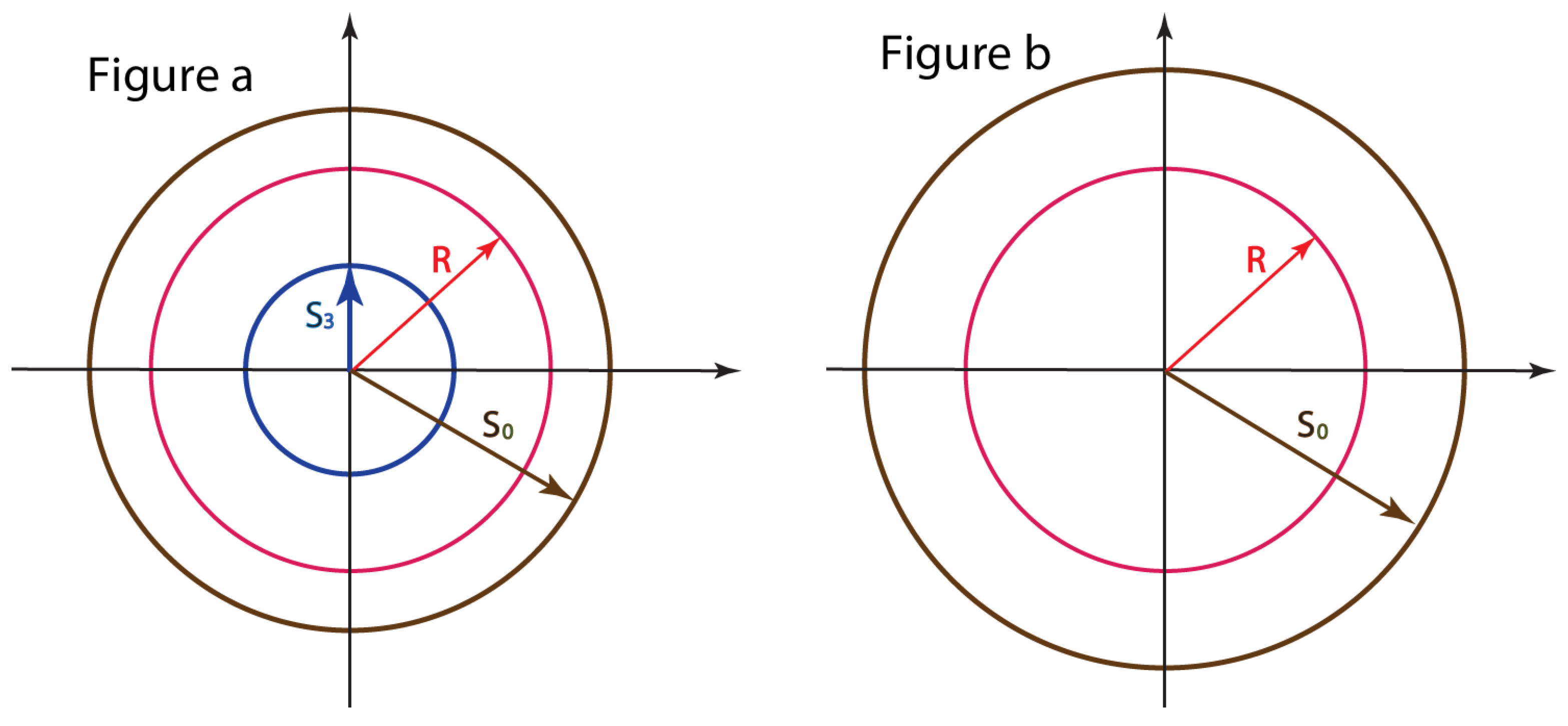 Symmetry 05 00233 g001