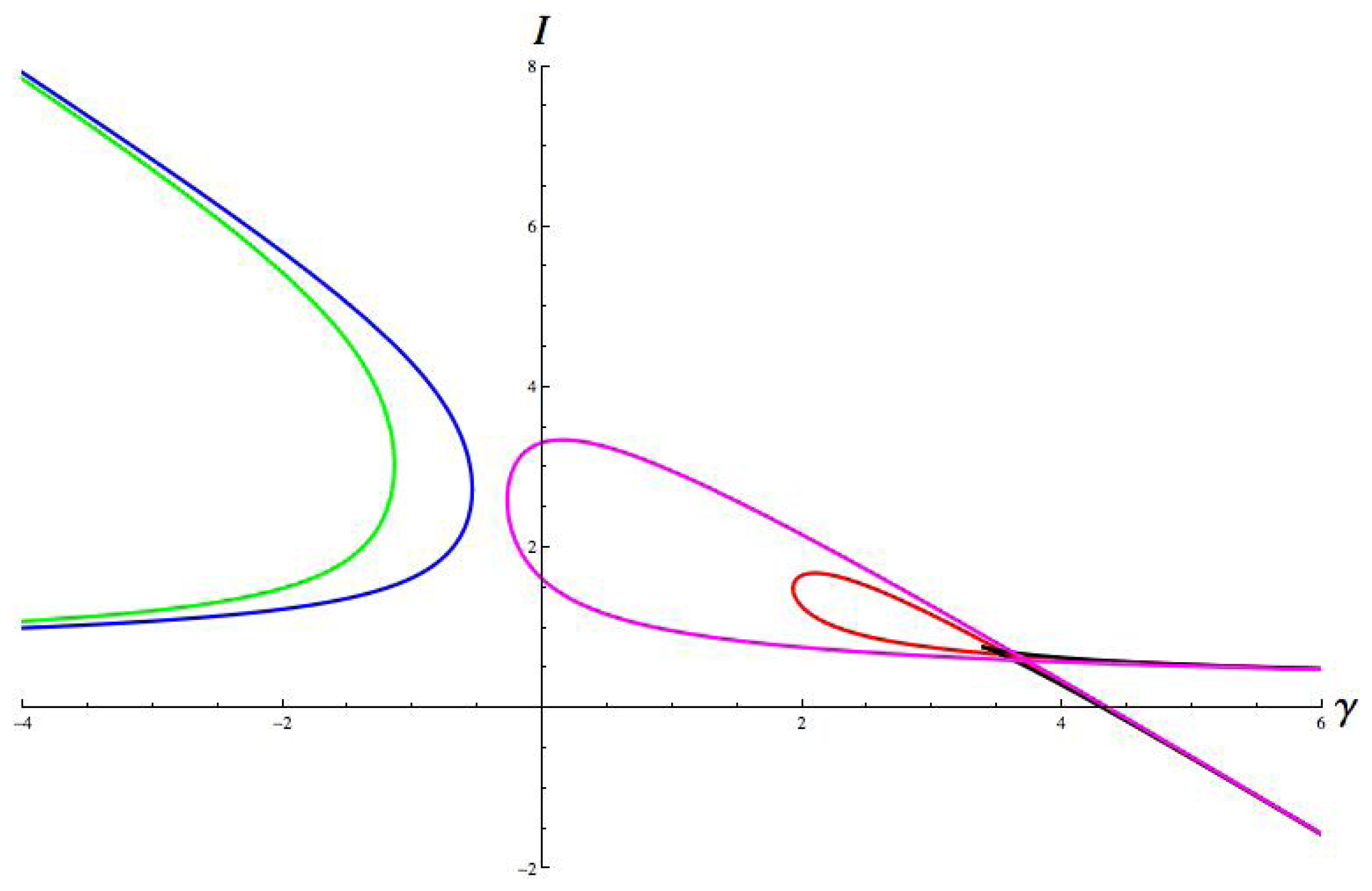 Symmetry 06 00023f10