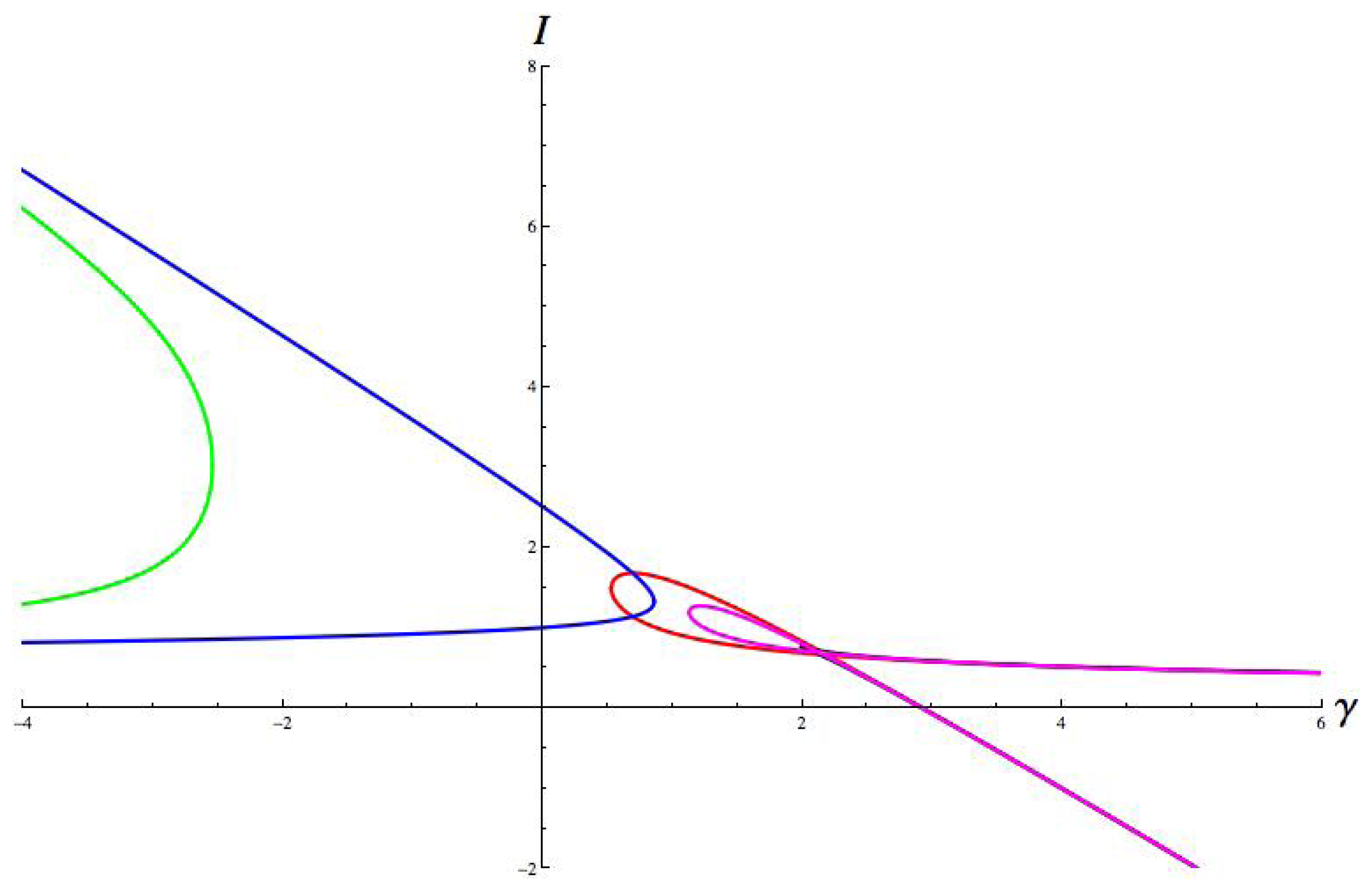 Symmetry 06 00023f12