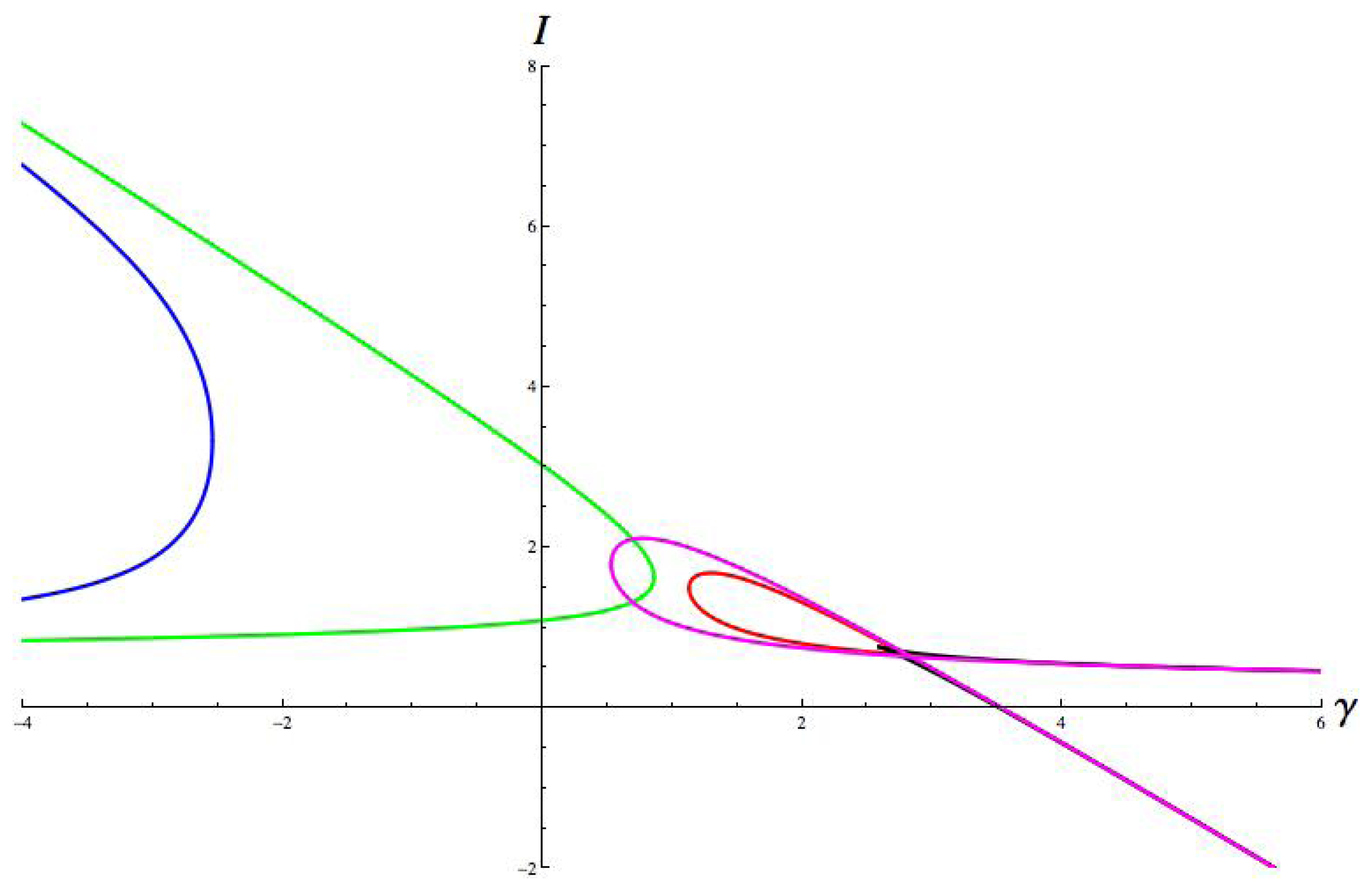 Symmetry 06 00023f13