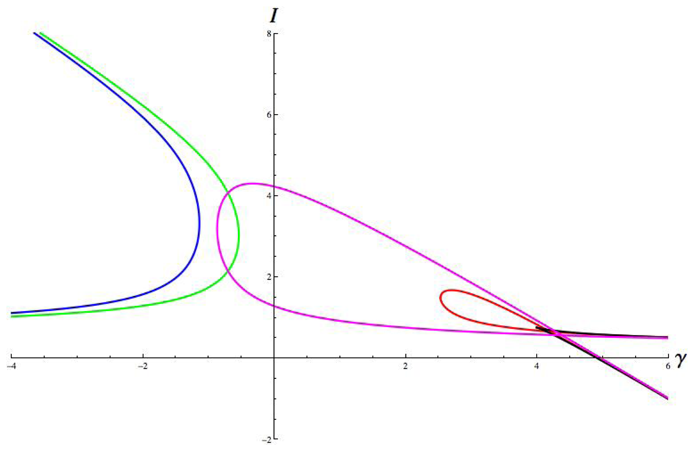 Symmetry 06 00023f14
