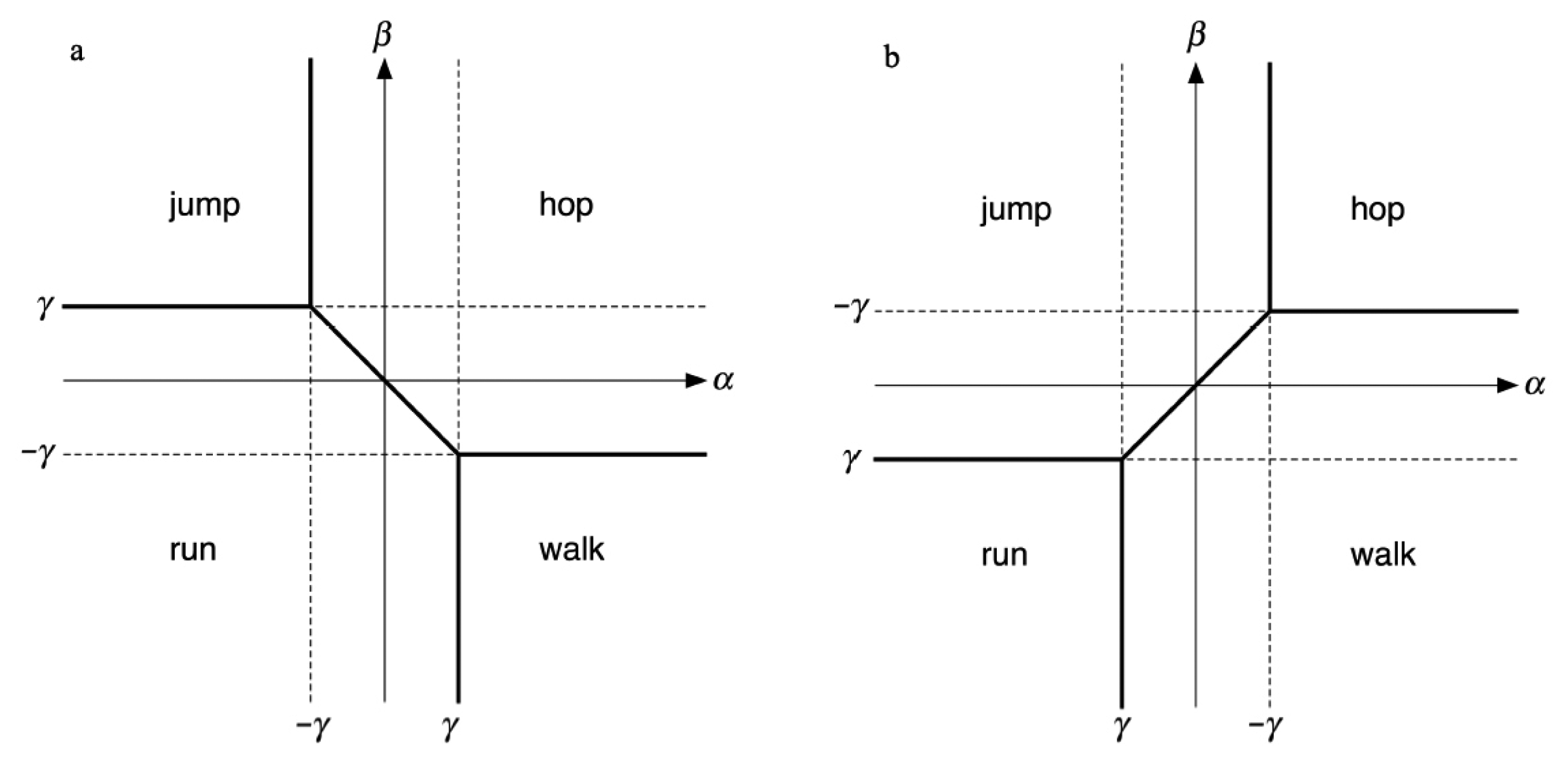 Symmetry 06 00023f15