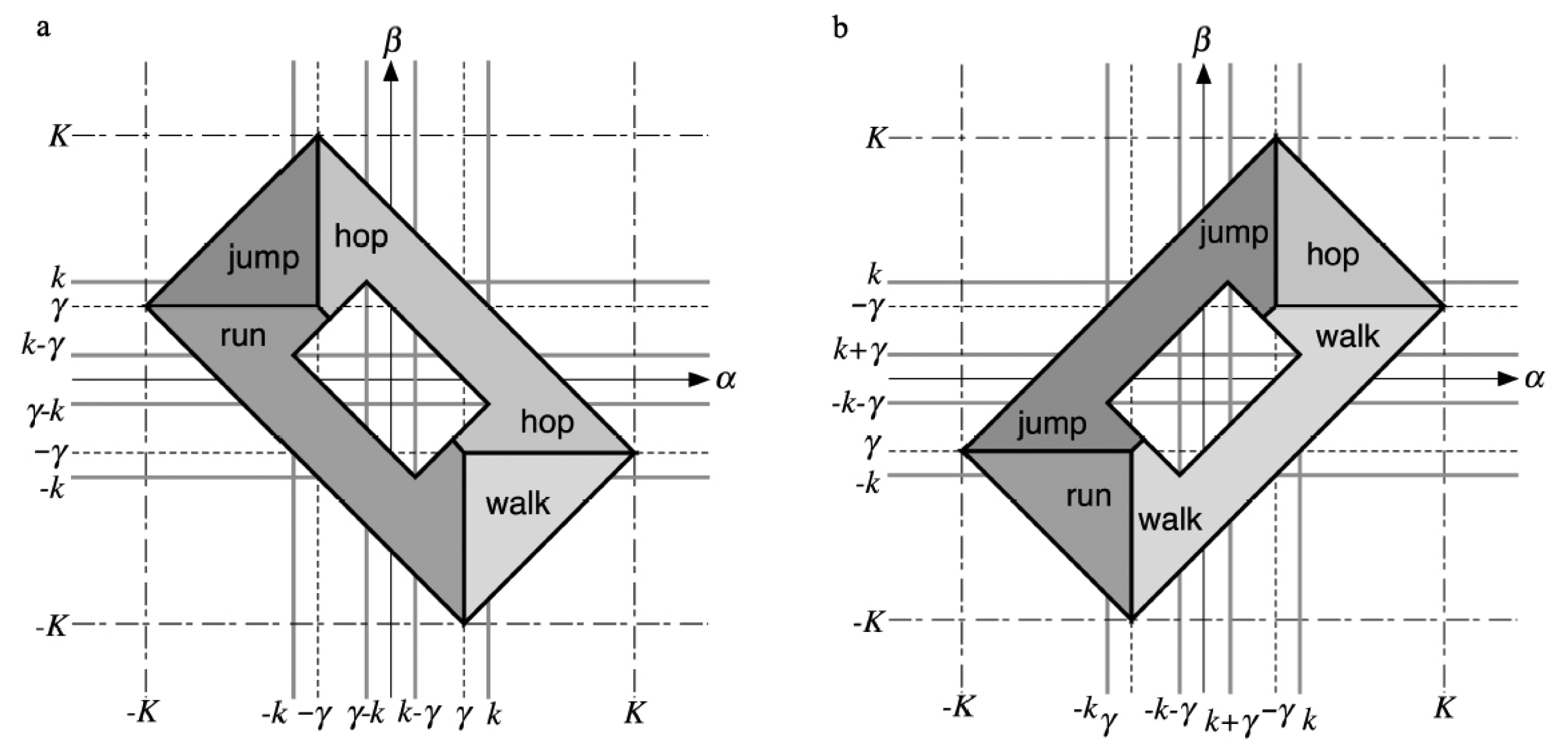 Symmetry 06 00023f17