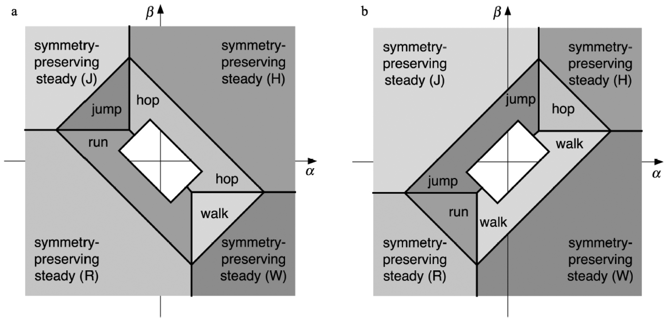Symmetry 06 00023f18
