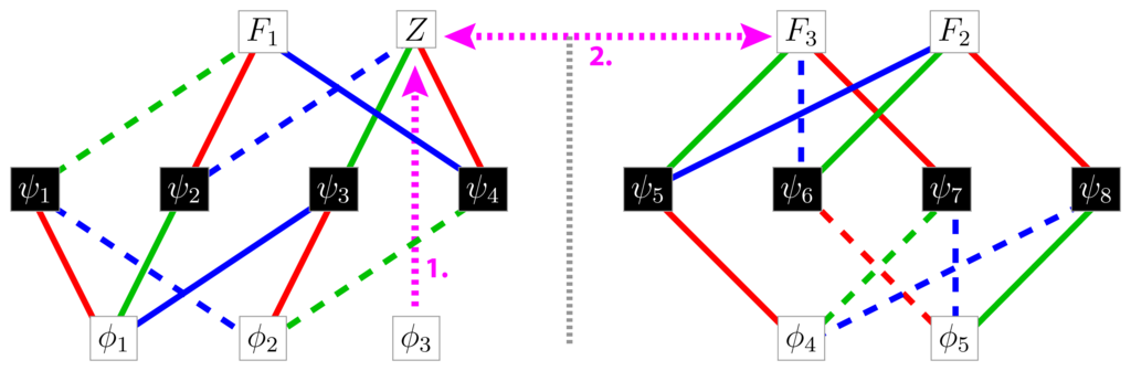 Symmetry 06 00067f2 1024