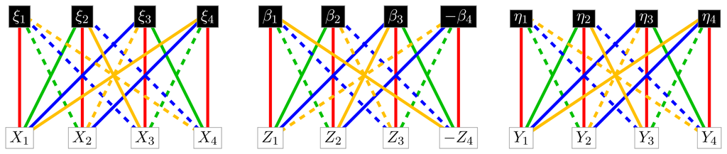 Symmetry 06 00067f4 1024