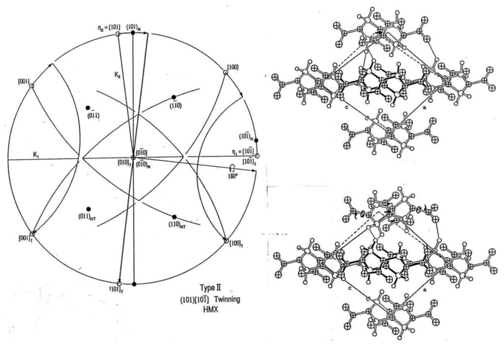 Symmetry 06 00148f11 1024