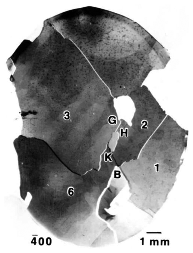 Symmetry 06 00148f12 1024