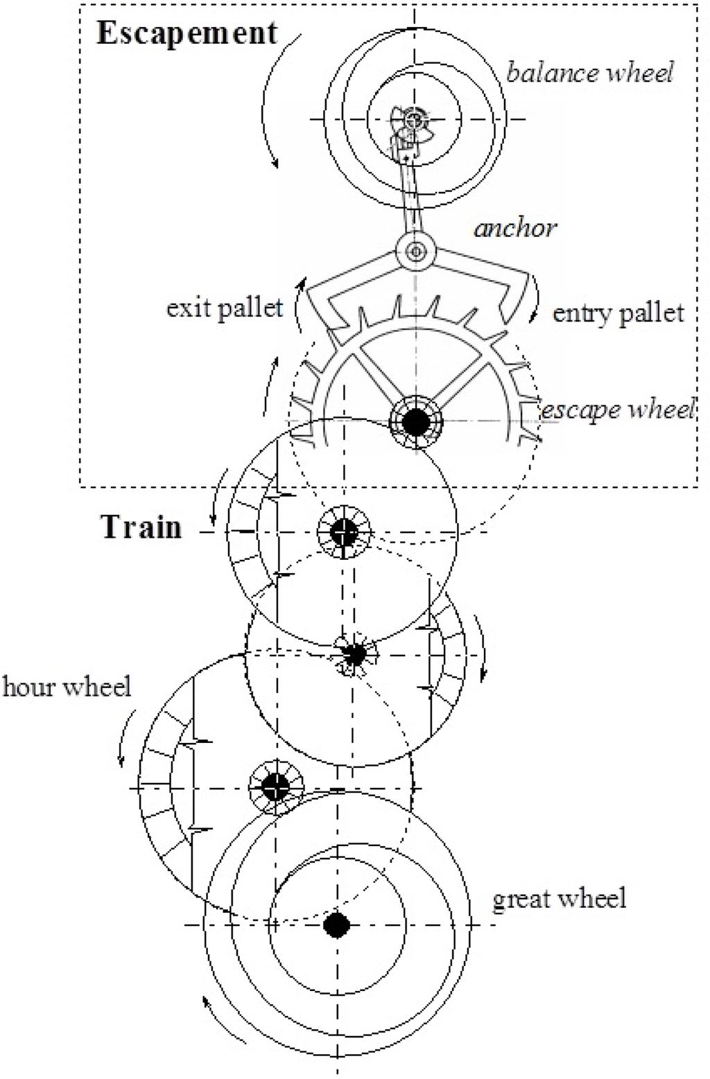 Symmetry 06 00551f10 1024