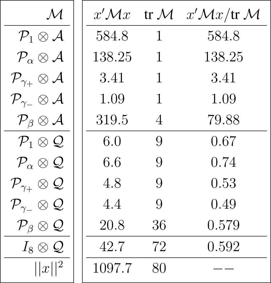 Symmetry 07 00067f9