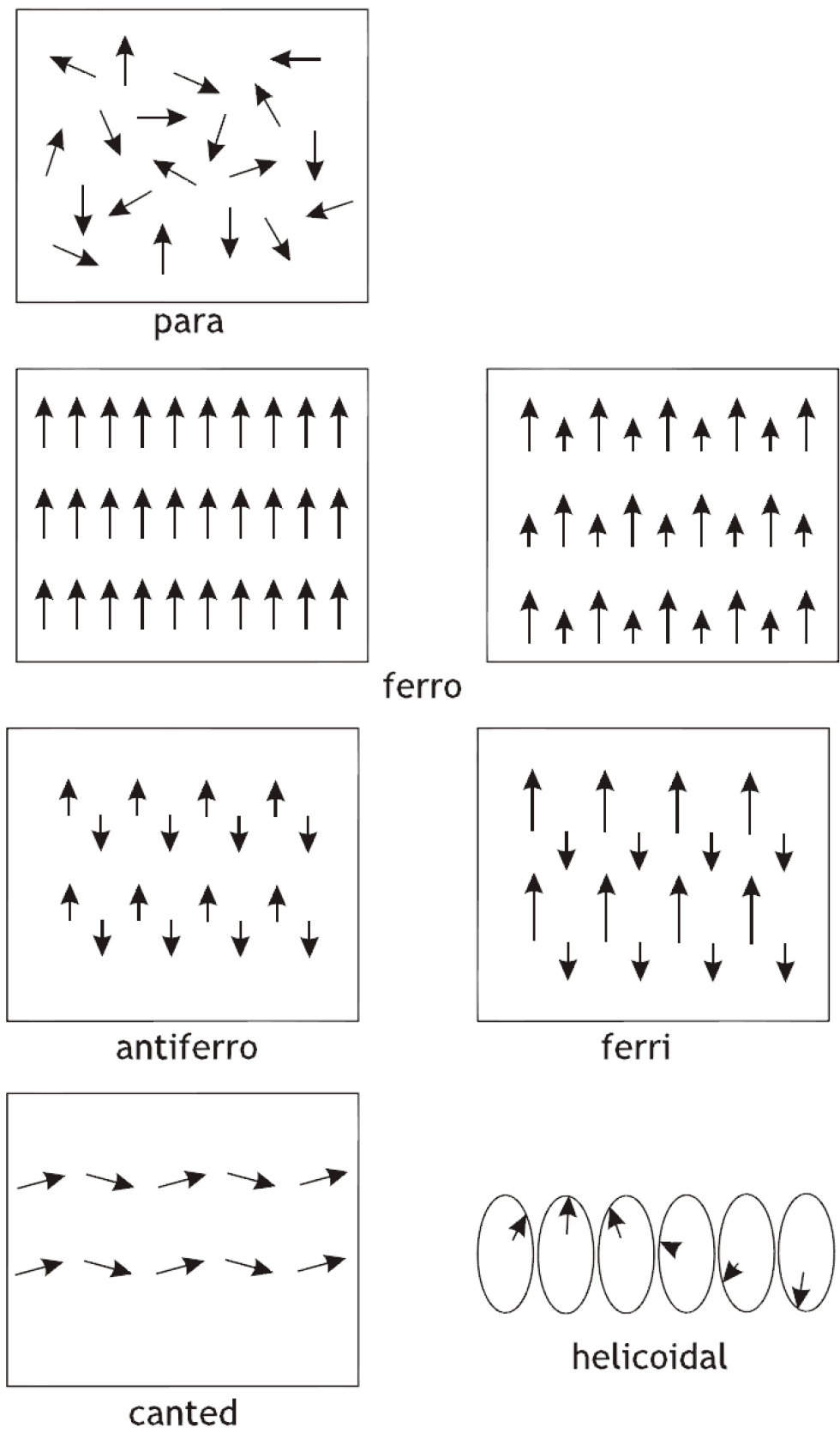 Symmetry 07 00125f2 1024