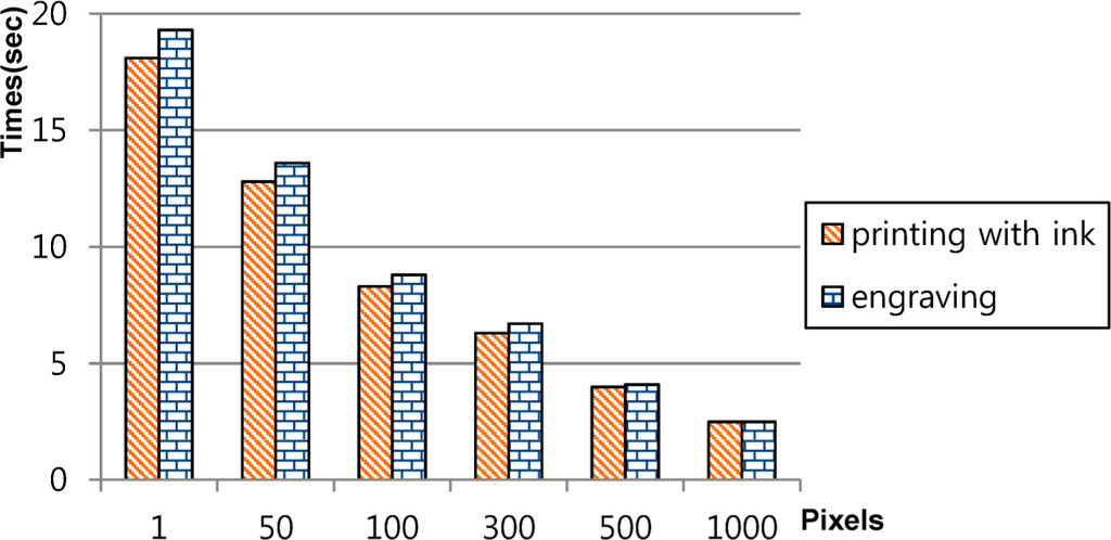 Symmetry 07 00376f8 1024