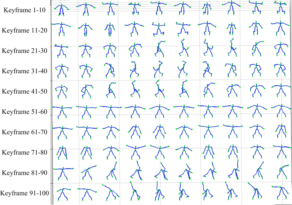 Symmetry 07 00395f23 1024