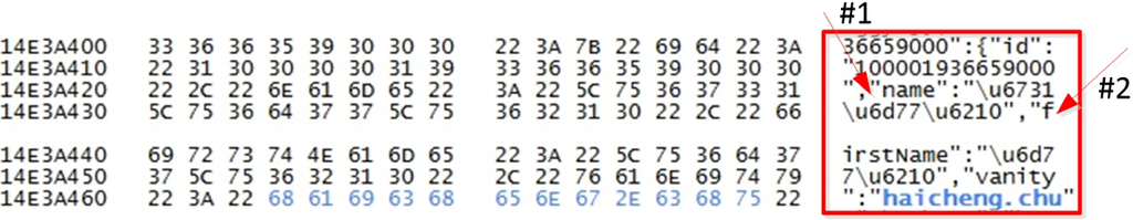 Symmetry 07 00546f10 1024