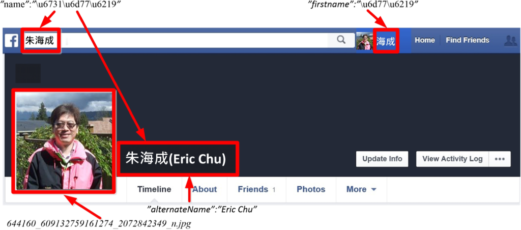 Symmetry 07 00546f14 1024