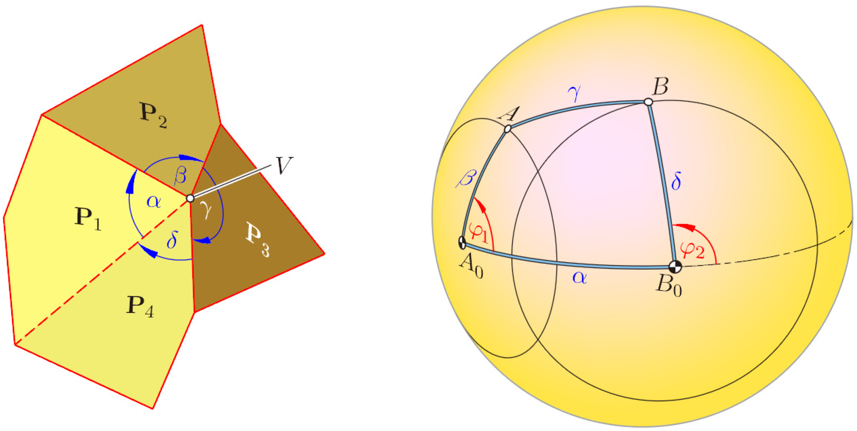 Symmetry 07 00774 g002