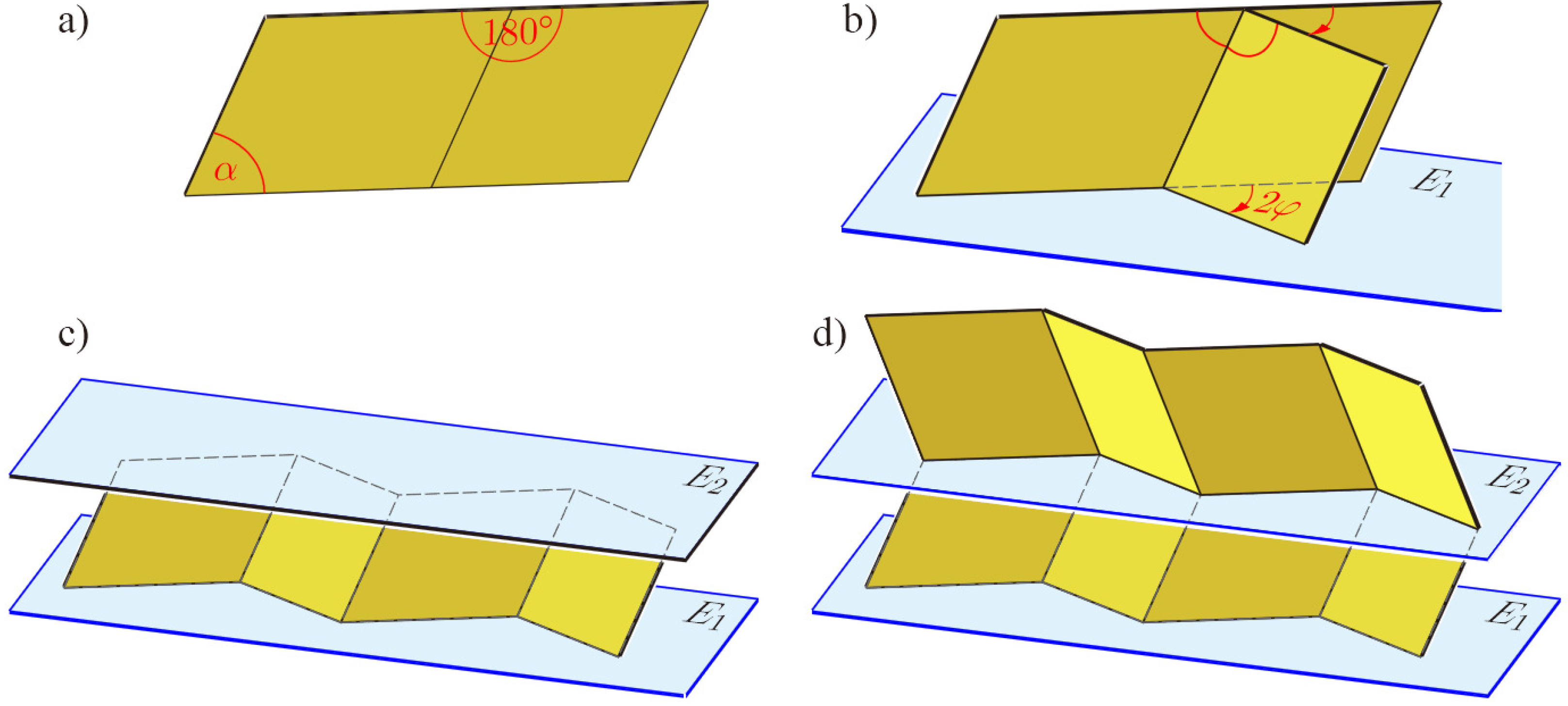 Symmetry 07 00774 g004