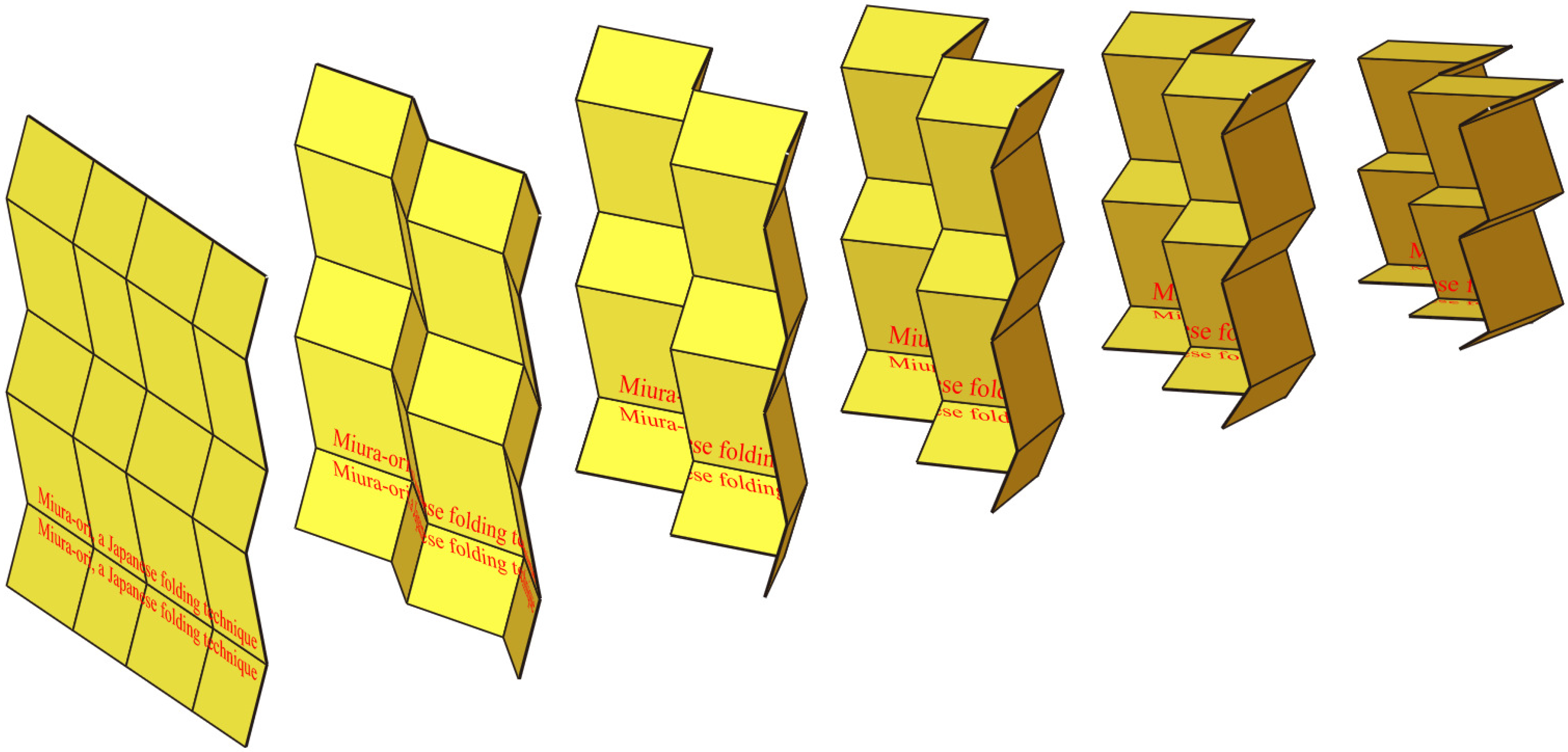Symmetry 07 00774 g005