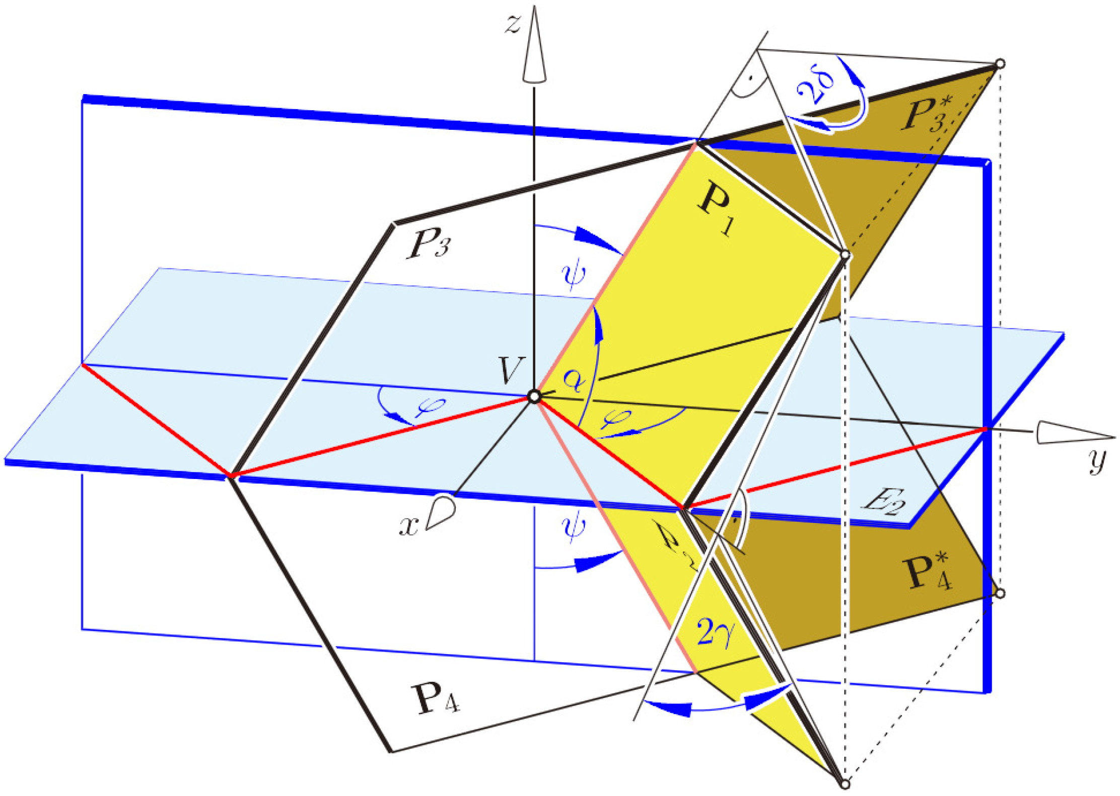 Symmetry 07 00774 g006