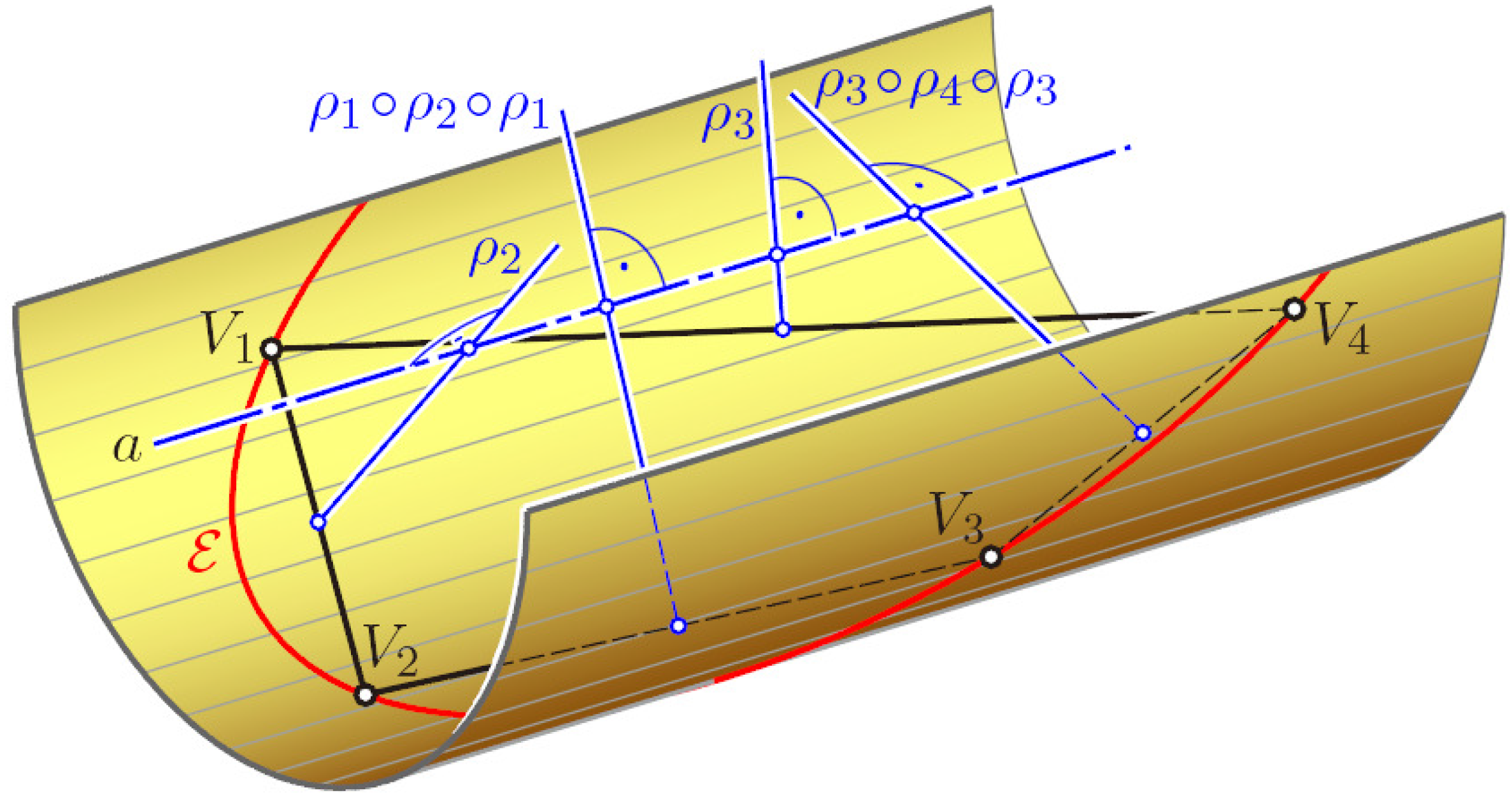 Symmetry 07 00774 g010