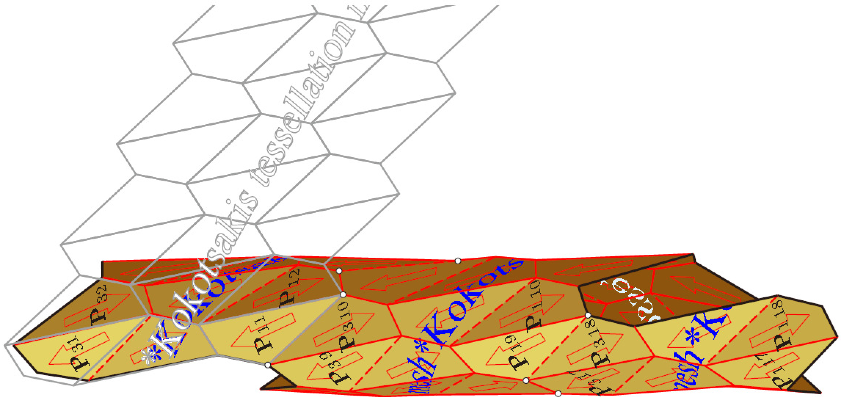 Symmetry 07 00774 g011
