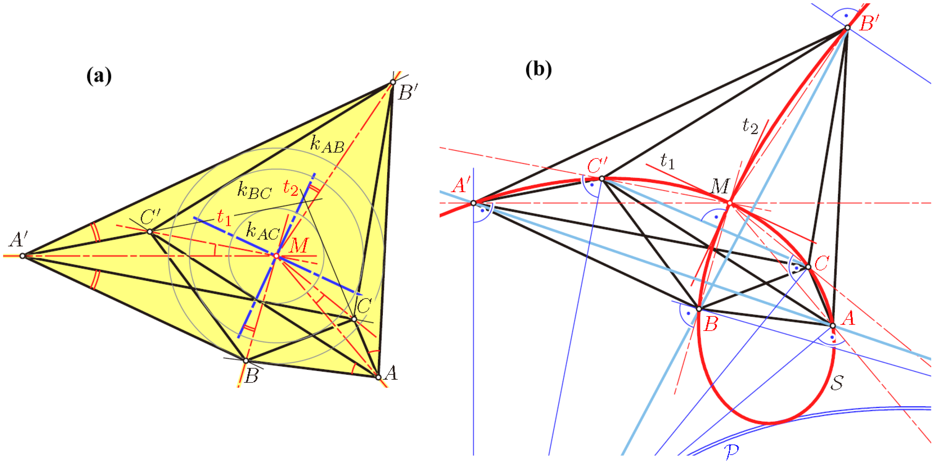 Symmetry 07 00774 g013