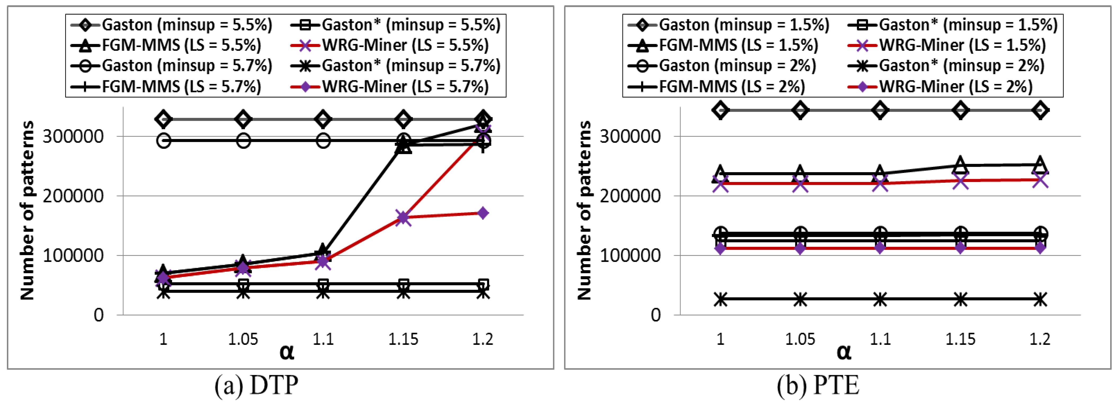 Symmetry 07 01151 g005