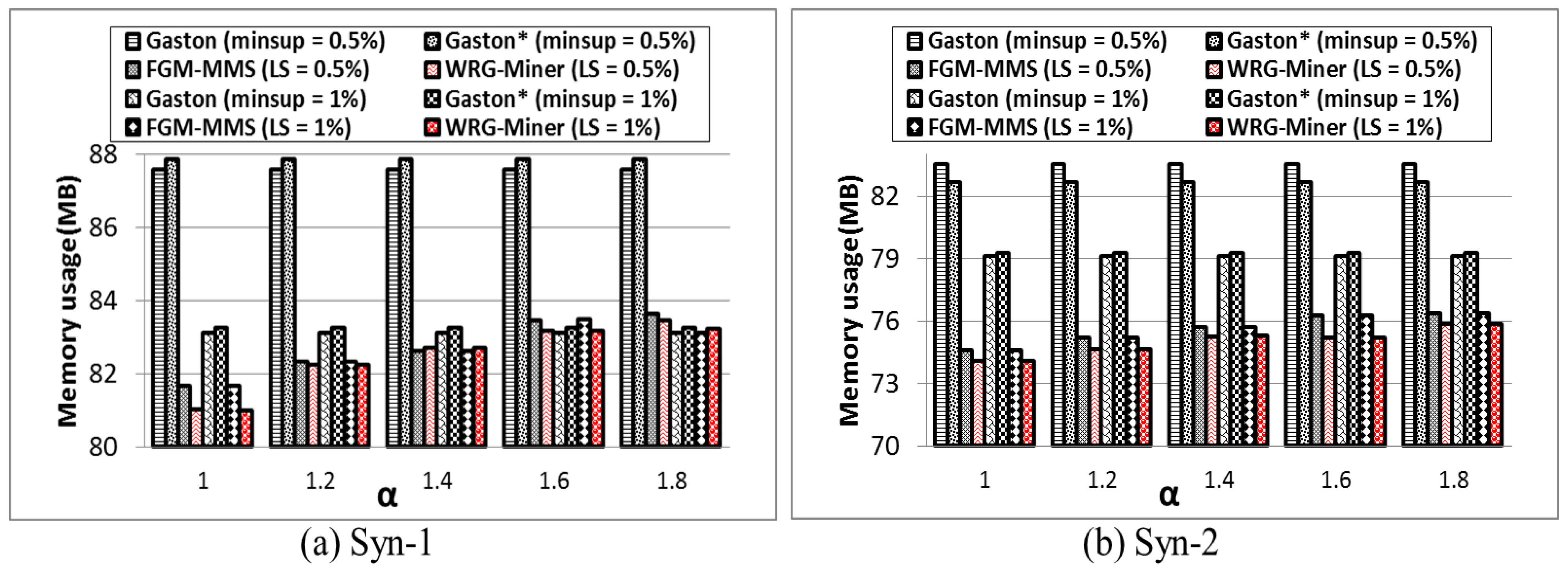 Symmetry 07 01151 g008