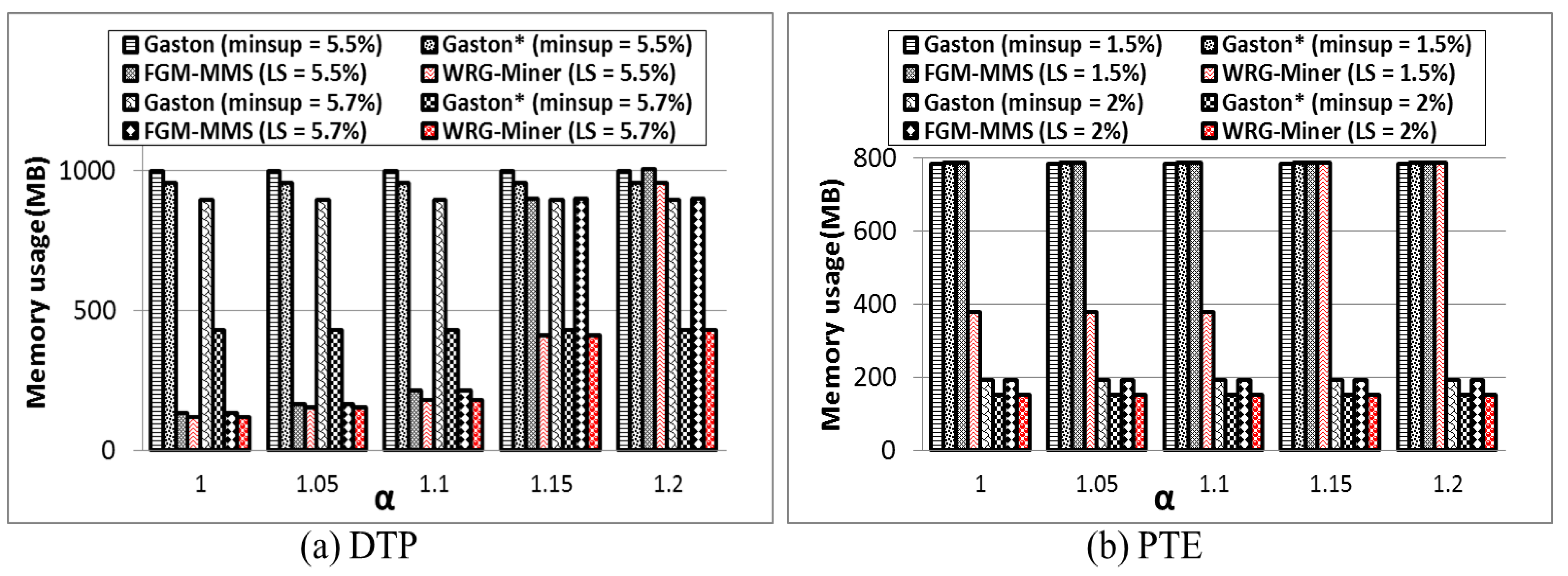 Symmetry 07 01151 g009