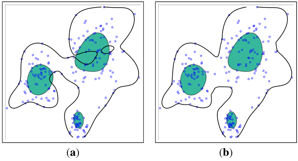 Symmetry 07 01164 g002 1024