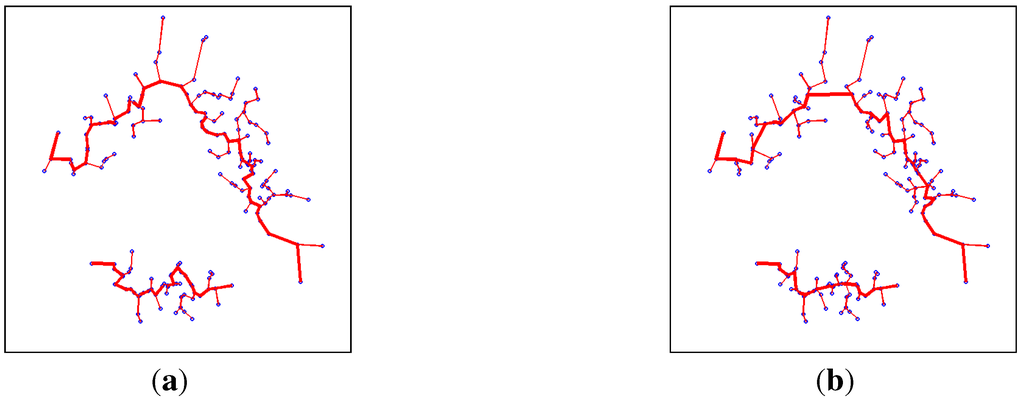 Symmetry 07 01164 g006 1024