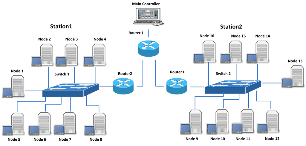 Symmetry 07 01176 g009 1024